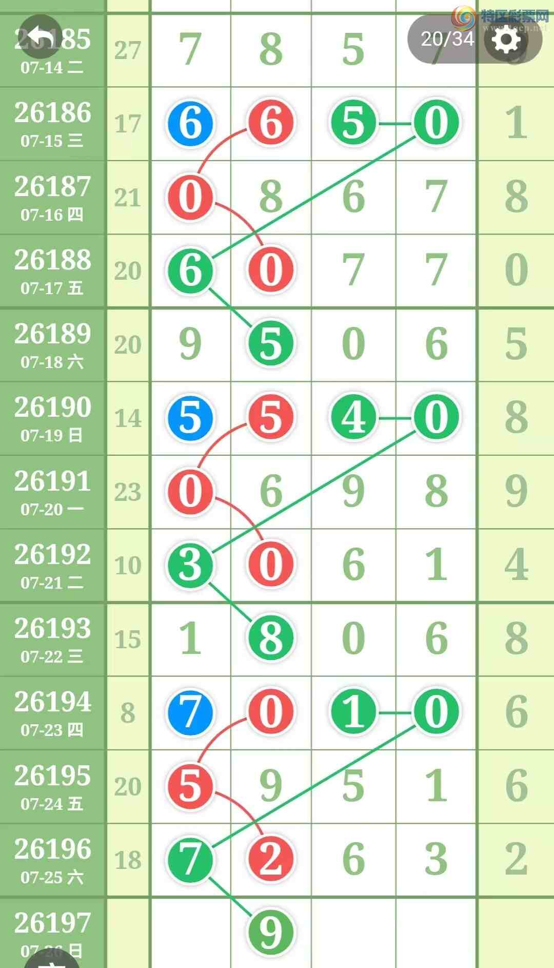 [������] 26197�ڣ����ֹ��ɲο���ͼ�桿630 / ����:����̺� / ����ID:1301969