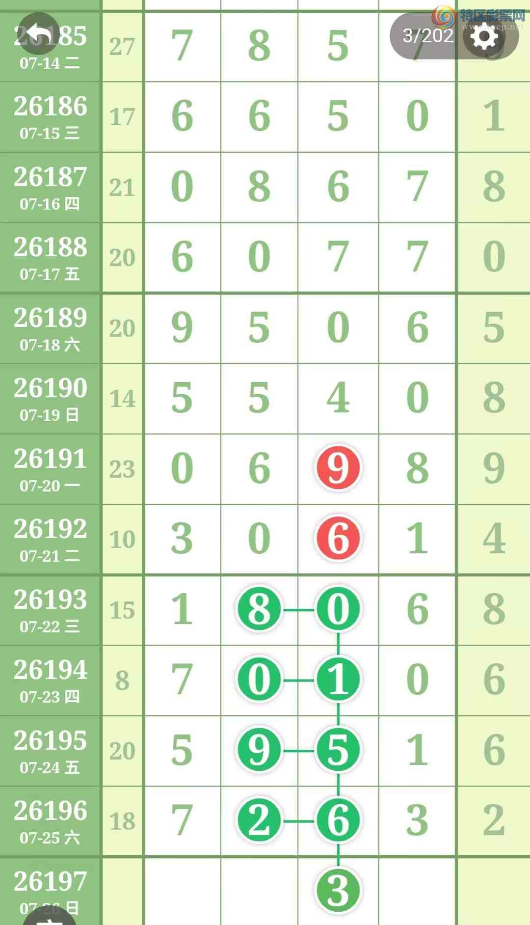 [������] 26197�ڣ����ֹ��ɲο���ͼ�桿874 / ����:����̺� / ����ID:1301969