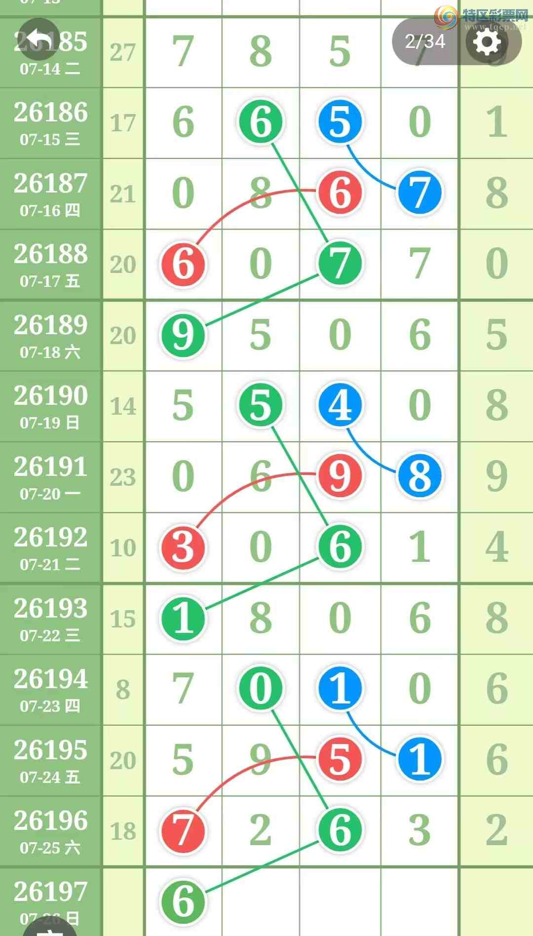 [������] 26197�ڣ����ֹ��ɲο���ͼ�桿906 / ����:����̺� / ����ID:1301969