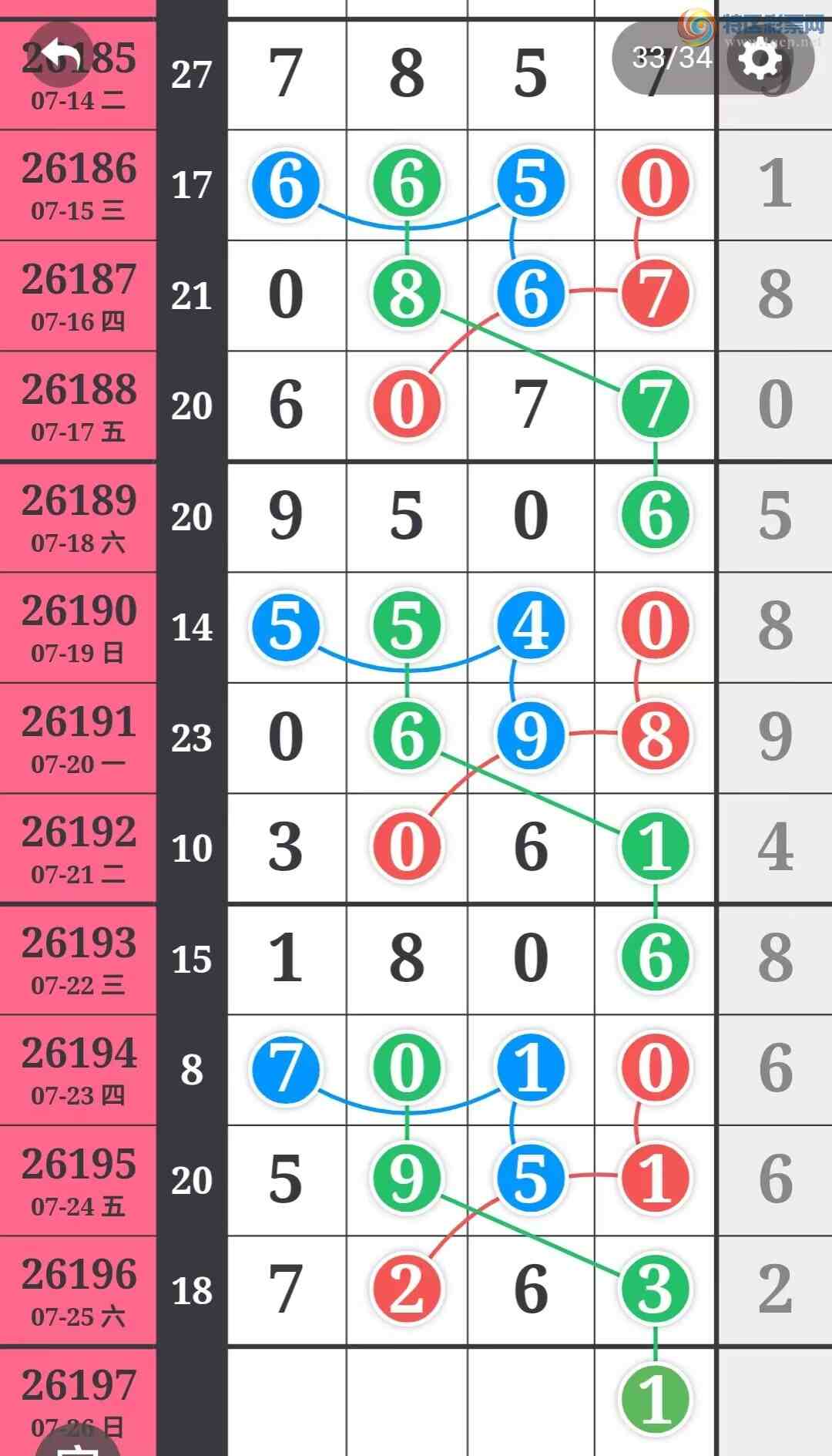 [������] 26197�ڣ�����һ�����ɲο���ͼ�桿732 / ����:����һ��� / ����ID:1301971