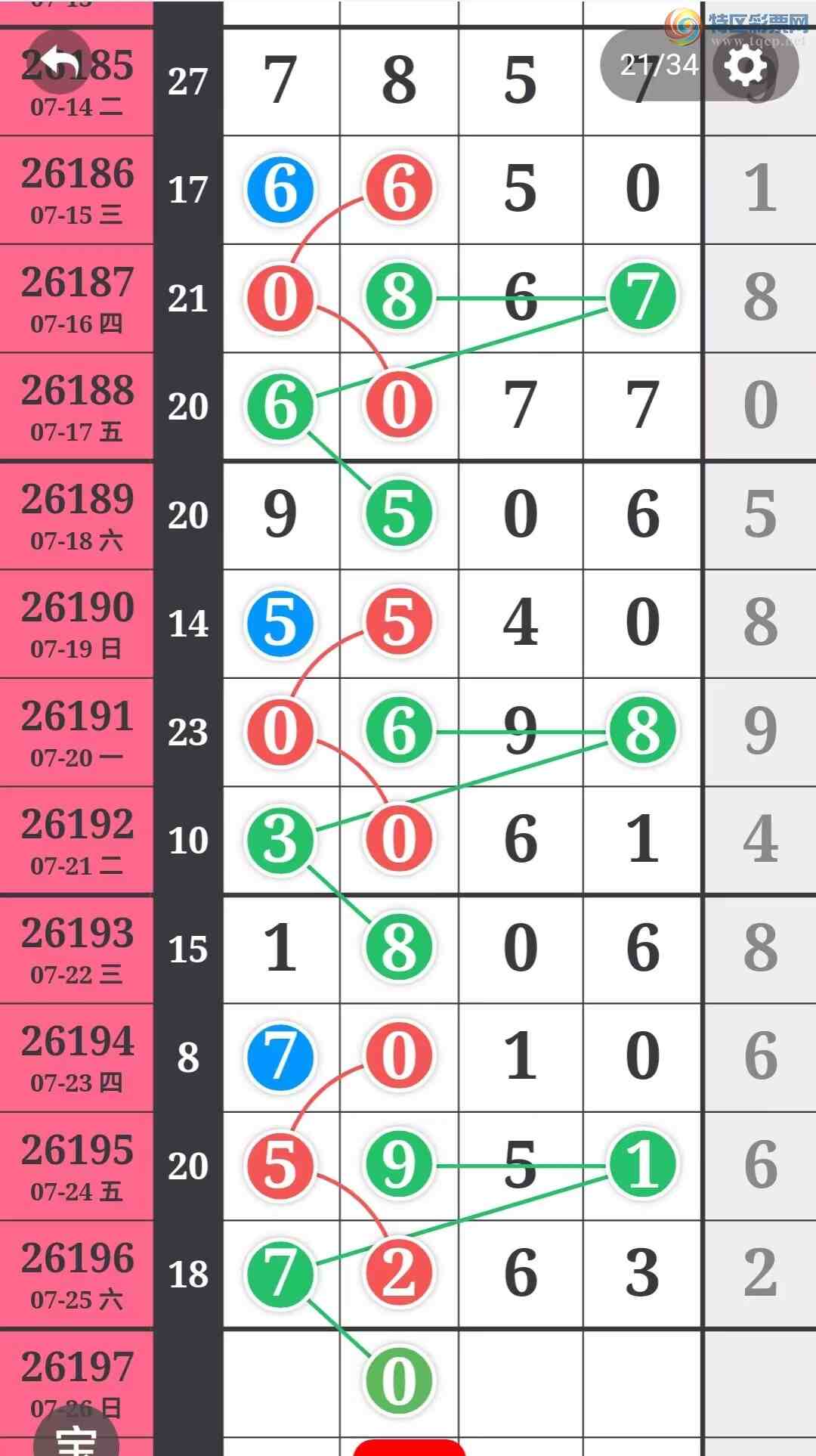 [������] 26197�ڣ�����һ�����ɲο���ͼ�桿792 / ����:����һ��� / ����ID:1301971