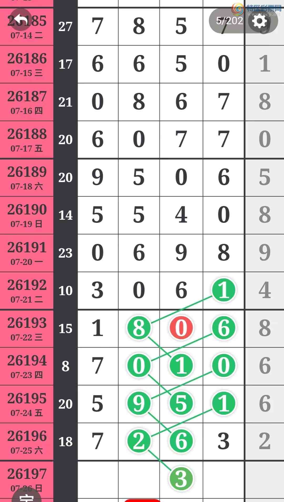 [������] 26197�ڣ�����һ�����ɲο���ͼ�桿445 / ����:����һ��� / ����ID:1301971