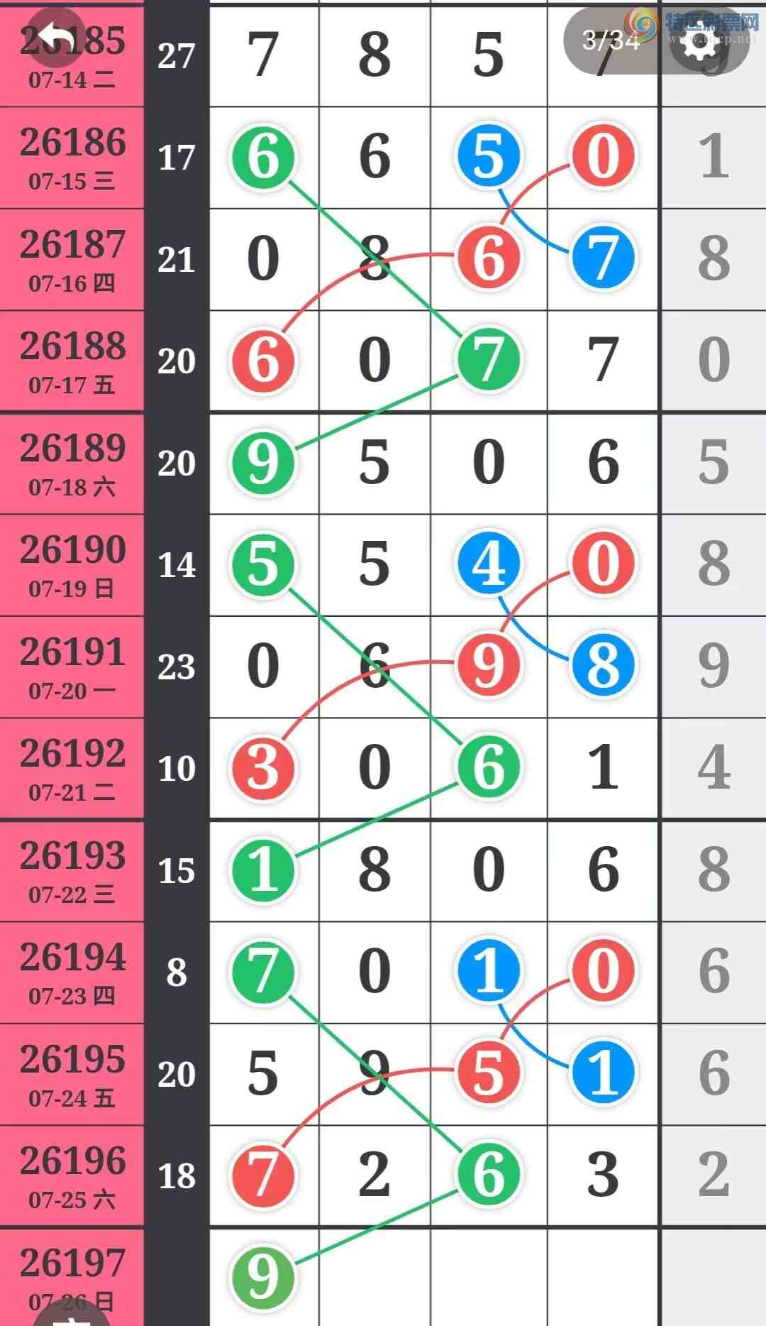 [������] 26197�ڣ�����һ�����ɲο���ͼ�桿352 / ����:����һ��� / ����ID:1301971