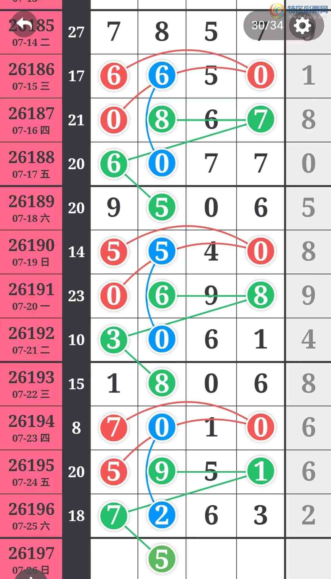 [������] 26197�ڣ��Ϻ�һ�����Ƽ����ɲο���ͼ�桿406 / ����:�Ϻ�һ�� / ����ID:1301974
