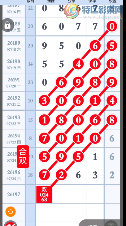 [������] 26197�ڣ�������ͼΪ����ͼ�桿63 / ����:�ص�ͷ / ����ID:1301982