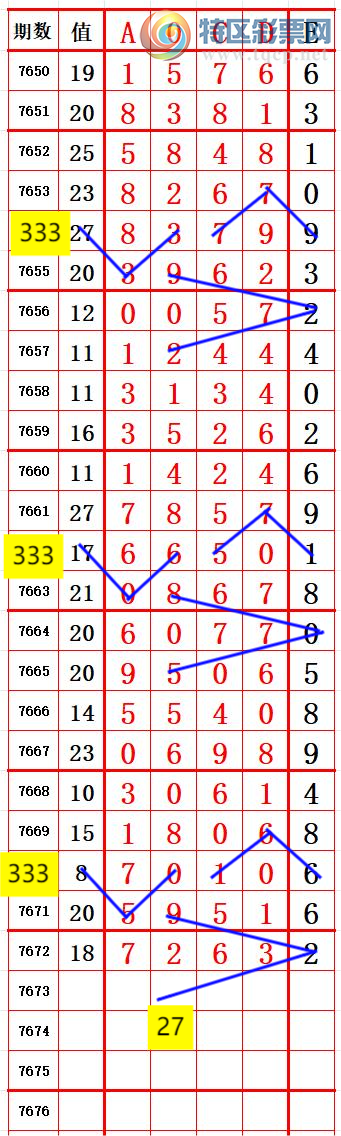 [������] 26198�ڣ�������λ7��7���� ׼��ͼ�桿23 / ����:����666 / ����ID:1302011