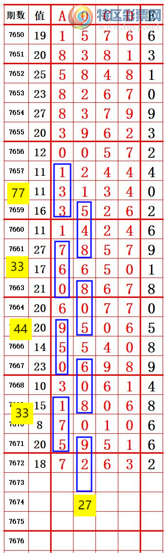 [������] 26198�ڣ�������λ7��7���� ׼��ͼ�桿571 / ����:����666 / ����ID:1302011