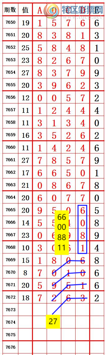 [������] 26198�ڣ�������λ7��7���� ׼��ͼ�桿170 / ����:����666 / ����ID:1302011