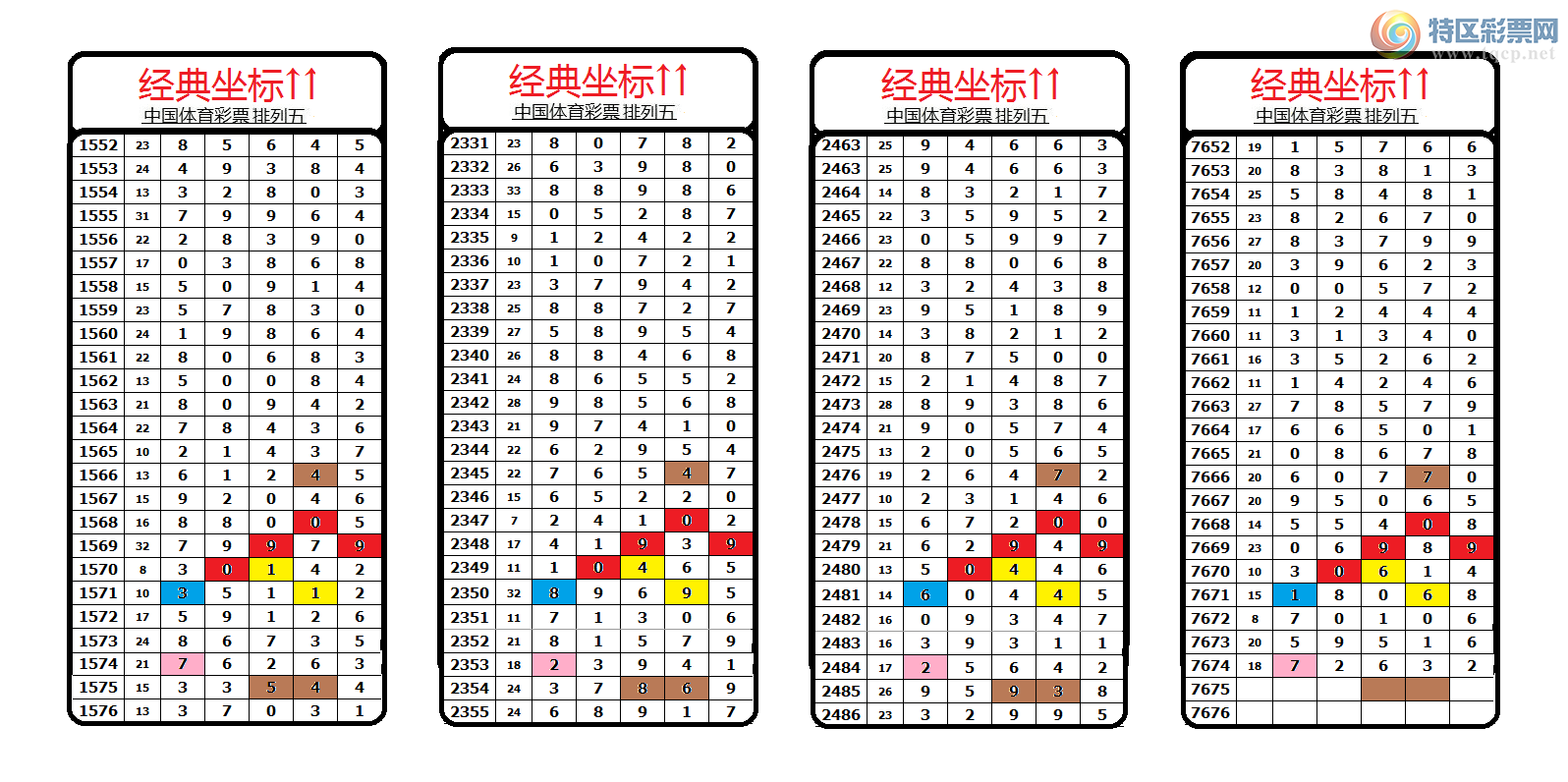 [������] 26198�ڣ����������������Χ�С�ͼ��285 / ����:������� / ����ID:1302012