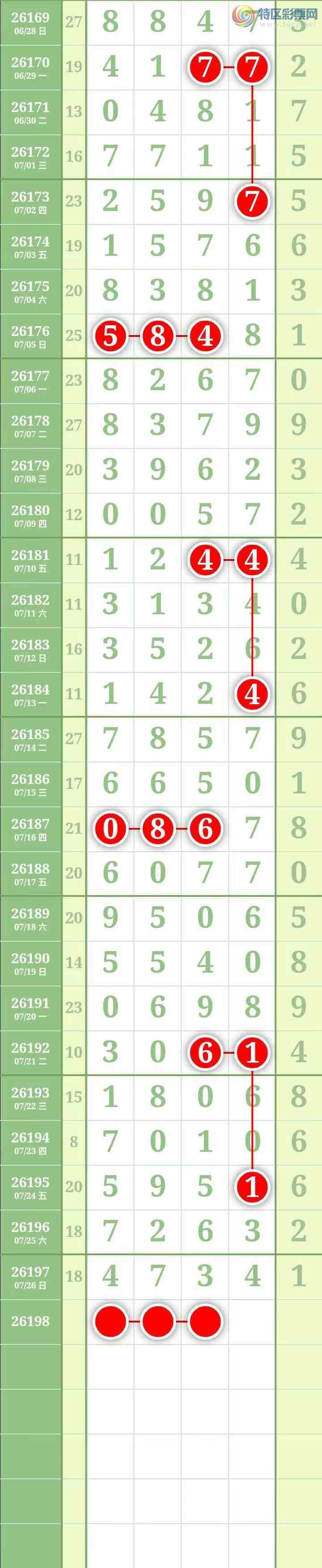 [������] 26198�ڣ����������������Χ�С�ͼ��299 / ����:������� / ����ID:1302012