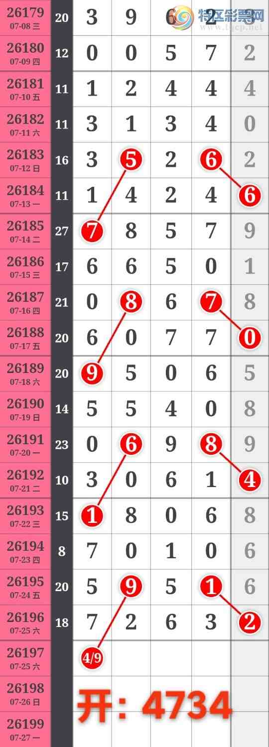 [������] 26198�ڣ��Ҹ����������ڳɹ�����ͷβ4XX4 �����������ȵģ���ͼ�桿979 / ����:����wd25100 / ����ID:1302103