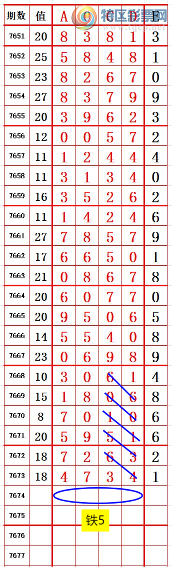 [������] 26198�ڣ�������λ7��7���� ׼��ͼ�桿471 / ����:����666 / ����ID:1302011