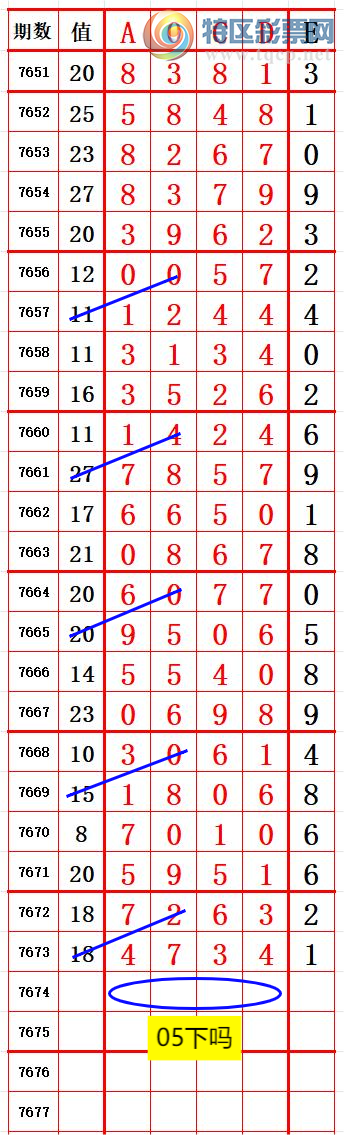 [������] 26198�ڣ�������λ7��7���� ׼��ͼ�桿65 / ����:����666 / ����ID:1302011