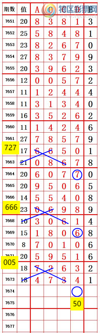 [������] 26198�ڣ�������λ7��7���� ׼��ͼ�桿412 / ����:����666 / ����ID:1302011