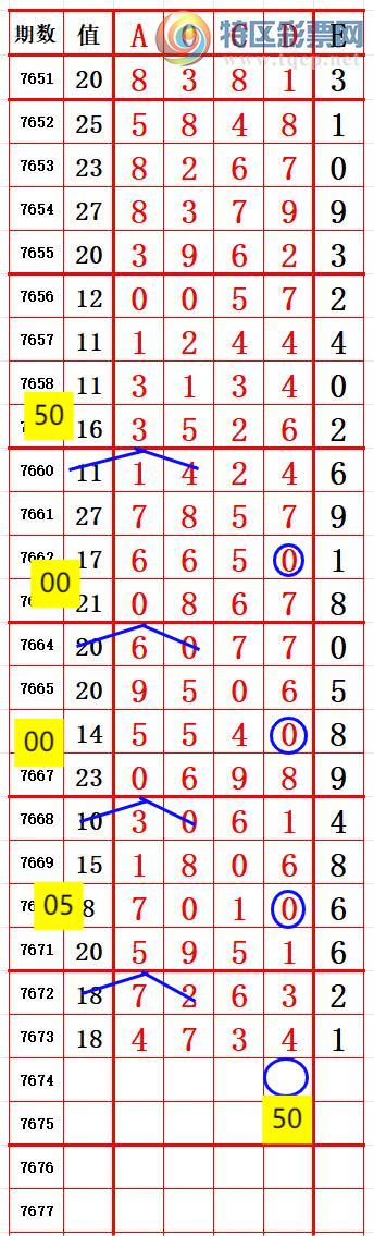 [������] 26198�ڣ�������λ7��7���� ׼��ͼ�桿164 / ����:����666 / ����ID:1302011