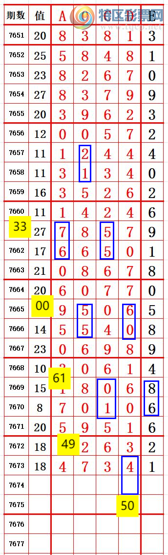 [������] 26198�ڣ�������λ7��7���� ׼��ͼ�桿716 / ����:����666 / ����ID:1302011