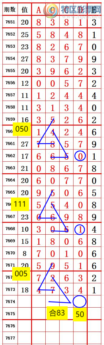 [������] 26198�ڣ�������λ7��7���� ׼��ͼ�桿871 / ����:����666 / ����ID:1302011