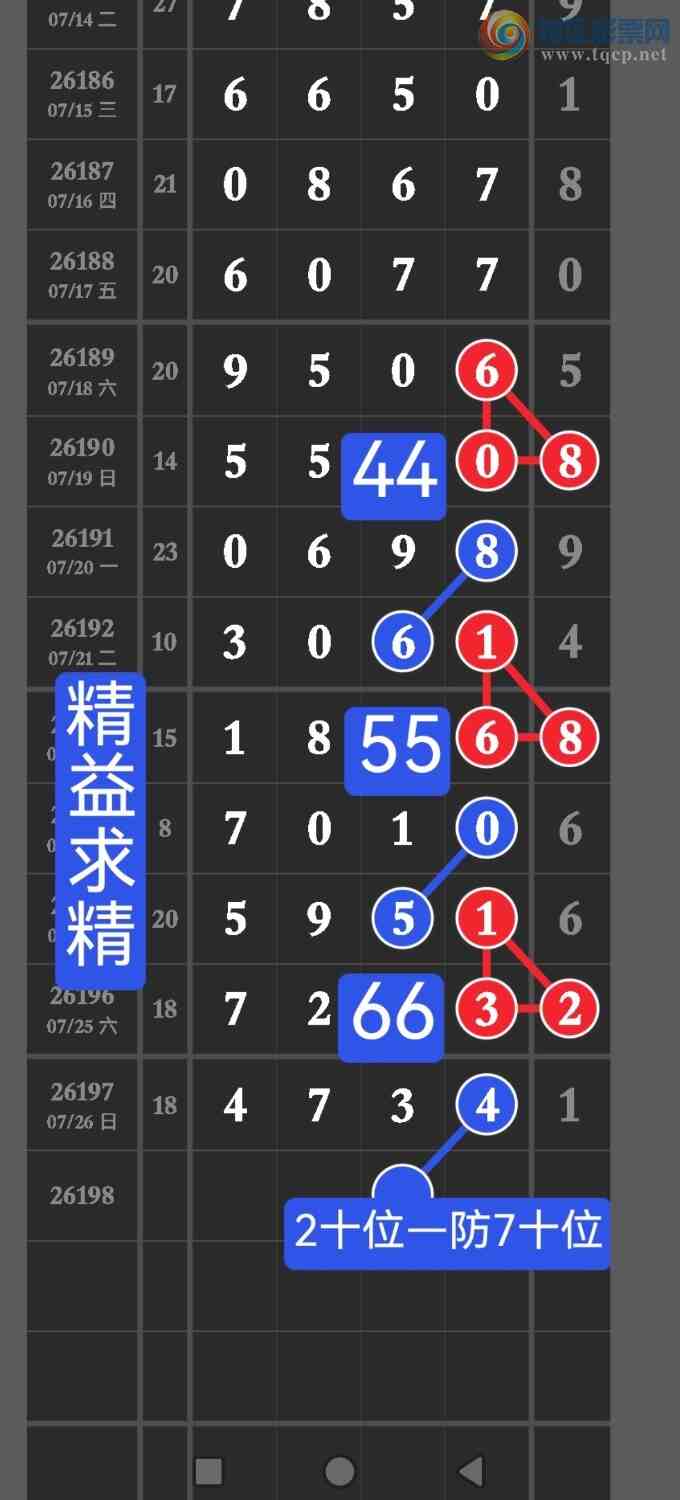 [������] 26198�ڣ����ڵ㲥��ͼ������8����������4x34��49ͷ��49β������567 / ����:������ / ����ID:1302246