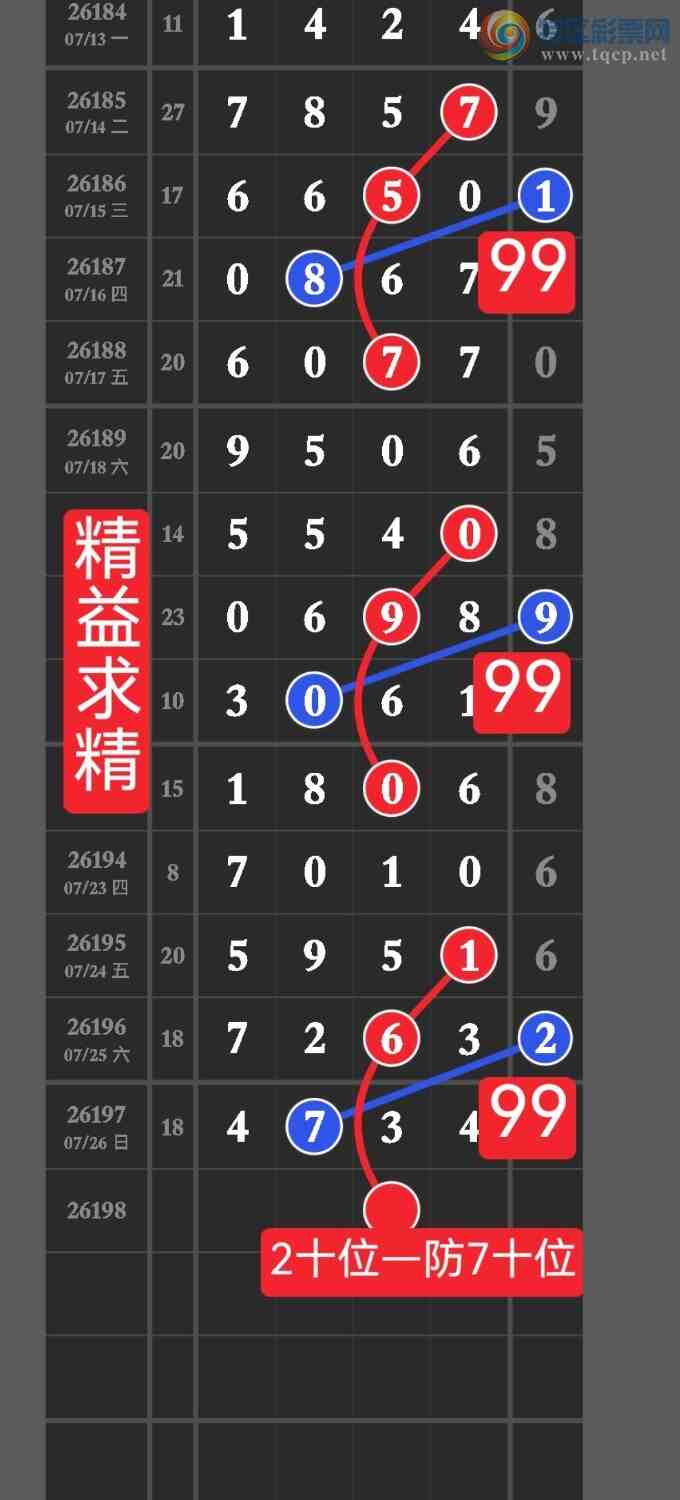 [������] 26198�ڣ����ڵ㲥��ͼ������8����������4x34��49ͷ��49β������503 / ����:������ / ����ID:1302246