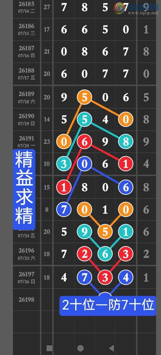 [������] 26198�ڣ����ڵ㲥��ͼ������8����������4x34��49ͷ��49β������743 / ����:������ / ����ID:1302246