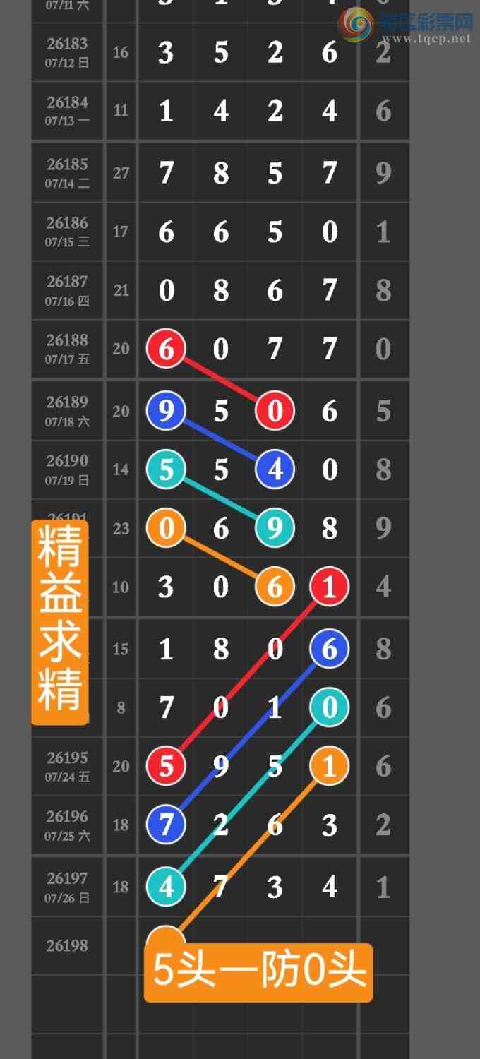 [������] 26198�ڣ����ڵ㲥��ͼ������8����������4x34��49ͷ��49β������975 / ����:������ / ����ID:1302246