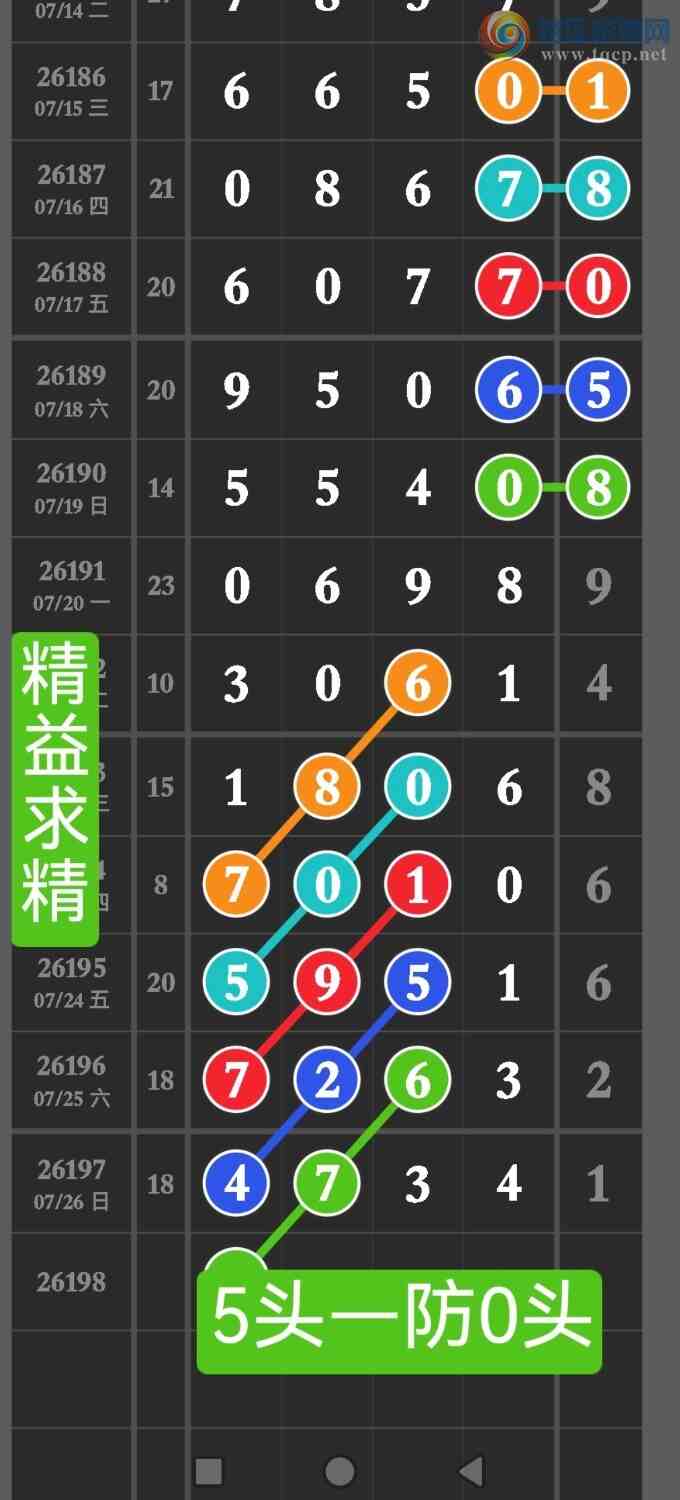 [������] 26198�ڣ����ڵ㲥��ͼ������8����������4x34��49ͷ��49β������691 / ����:������ / ����ID:1302246