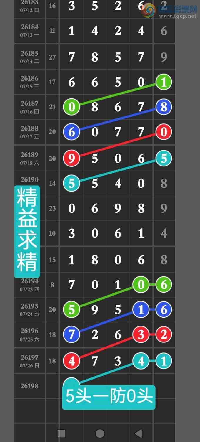 [������] 26198�ڣ����ڵ㲥��ͼ������8����������4x34��49ͷ��49β������282 / ����:������ / ����ID:1302246