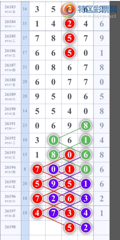 [������] 26198�ڣ���ָ�� �ο�һ�¡�ͼ�桿216 / ����:������5 / ����ID:1302238