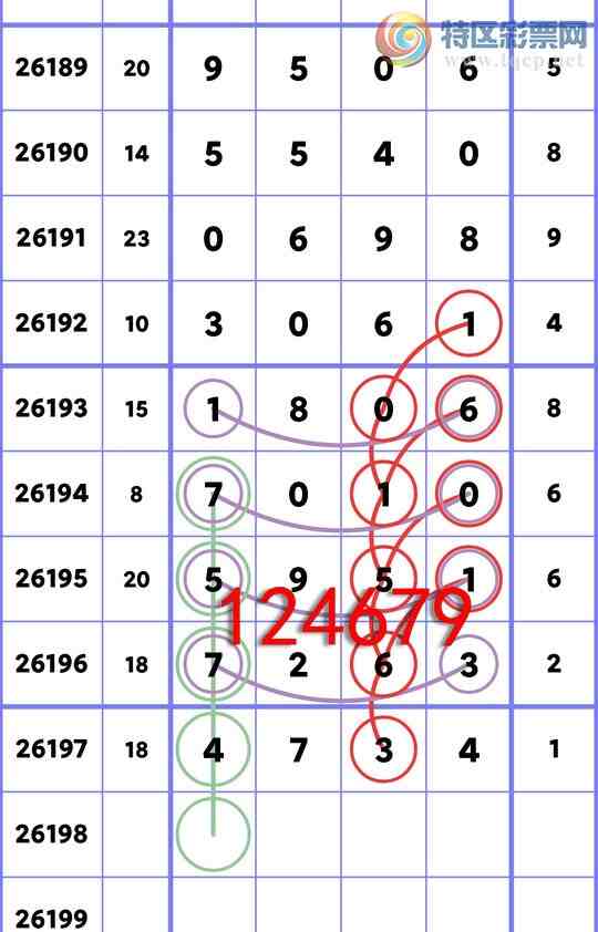 [������] 26198�ڣ�ʮλ����, ����ʮλ��3��������11��10������ͼ�桿113 / ����:��һ�� / ����ID:1302201