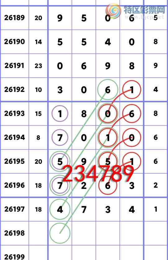 [������] 26198�ڣ�{��λͳ��}{5����}�� ����4���С���ͼ�桿571 / ����:����ͬ�� / ����ID:1302203