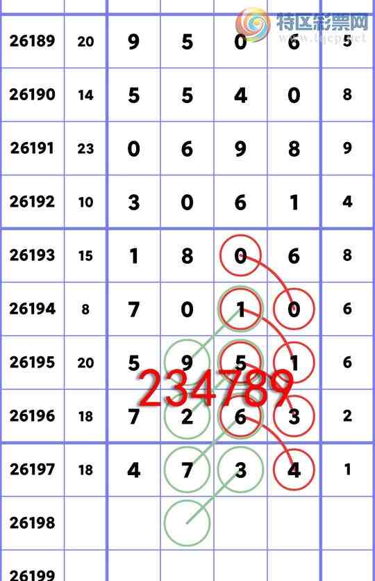 [������] 26198�ڣ�{��λͳ��}{5����}�� ����4���С���ͼ�桿291 / ����:����ͬ�� / ����ID:1302203