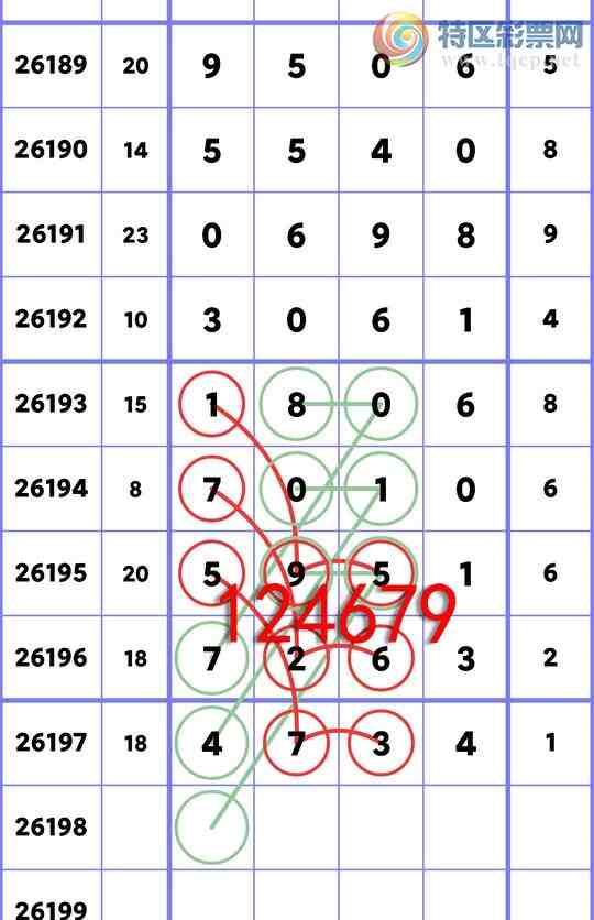 [������] 26198�ڣ�<����ͷβ>:������4��ͷ����ͼ�桿400 / ����:�����д� / ����ID:1302211