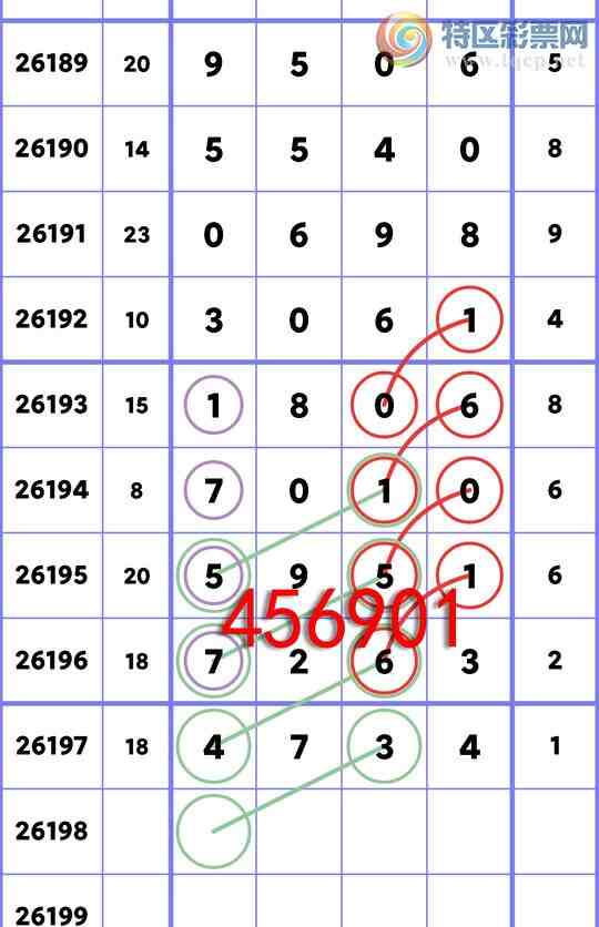 [������] 26198�ڣ�<����ͷβ>:������4��ͷ����ͼ�桿574 / ����:�����д� / ����ID:1302211