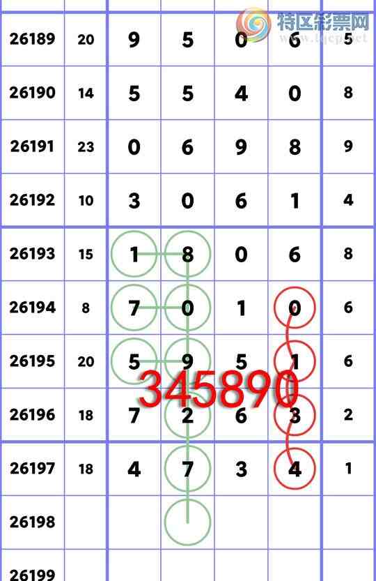 [������] 26198�ڣ�����ʮλ(4��3):����ʮλ�У���Χ��7263����ͼ�桿773 / ����:����EW10563 / ����ID:1302224