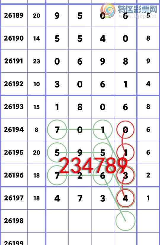 [������] 26198�ڣ�����ʮλ(4��3):����ʮλ�У���Χ��7263����ͼ�桿498 / ����:����EW10563 / ����ID:1302224