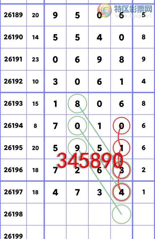 [������] 26198�ڣ�(2����)����֥����7263��ͷβ02����7++3����ͼ�桿7 / ����:������ / ����ID:1302225