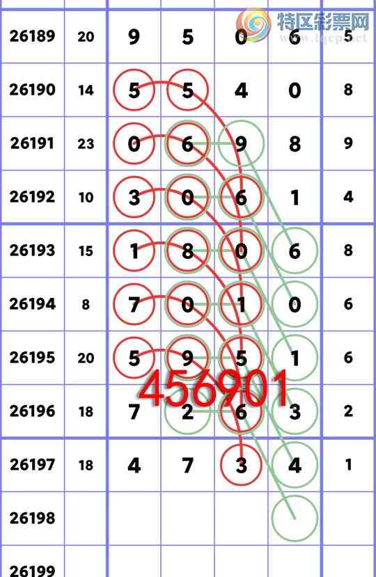 [������] 26198�ڣ������β,�������У�С��Χ10��9����ͼ��]922 / ����:һ��Ϳ� / ����ID:1302253