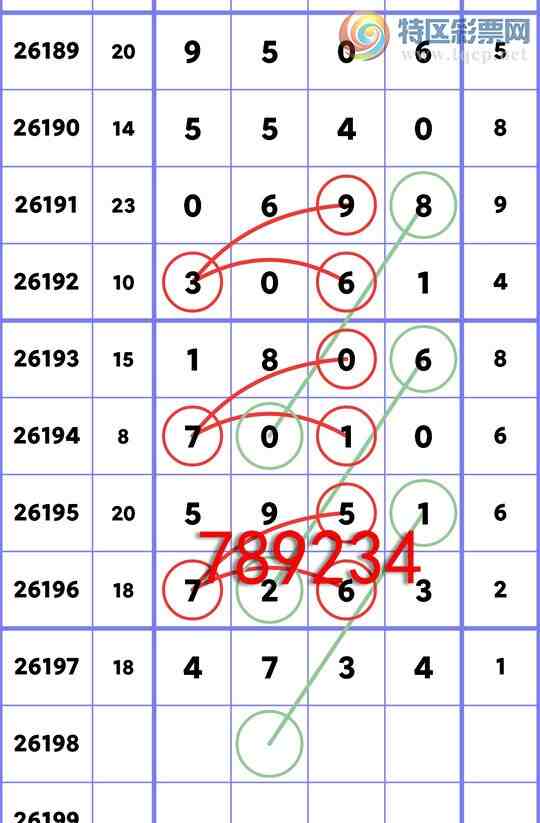 [������] 26198�ڣ������β,�������У�С��Χ10��9����ͼ��]645 / ����:һ��Ϳ� / ����ID:1302253