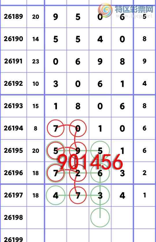 [������] 26198�ڣ�[�׷�]ʮλ����6���С�����ʮλ��OK��12��11���в�OK����ͼ�桿559 / ����:�׷� / ����ID:1302264