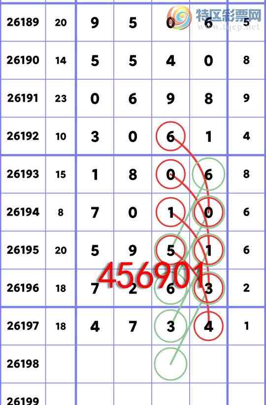 [������] 26198�ڣ�����ʮλ�У�֥����4734��ͷβ8����4++4��2���С���ͼ�桿648 / ����:���ھ��� / ����ID:1302286