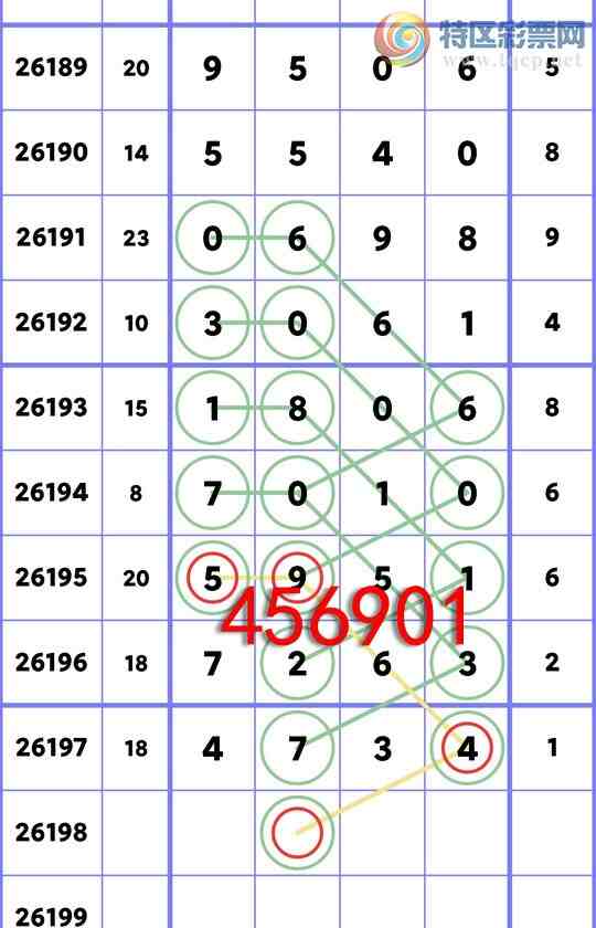 [������] 26198�ڣ�����<��һ��ͷ><һ��ͷβ>��������.��.�ȡ���ͼ�桿891 / ����:��ͷ��β@ / ����ID:1302309