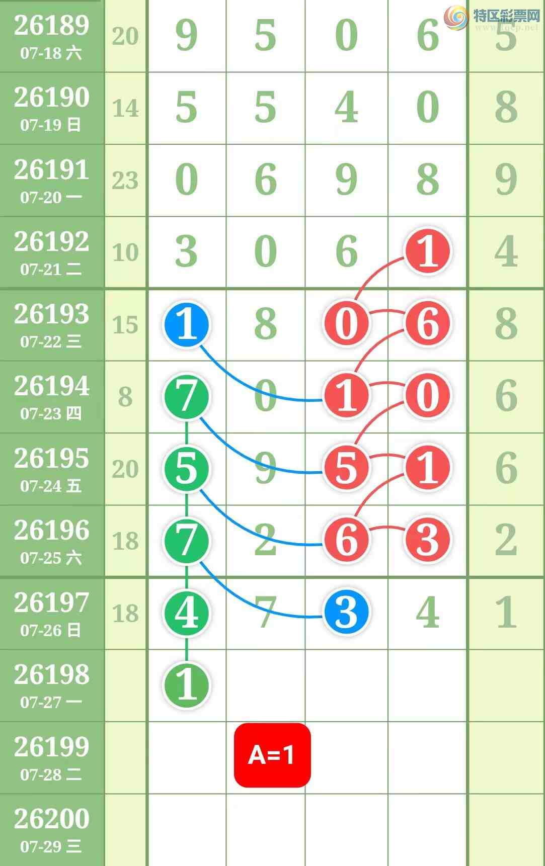 [������] 26198�ڣ�����һ�����ɲο���ͼ�桿738 / ����:����һ��� / ����ID:1302421