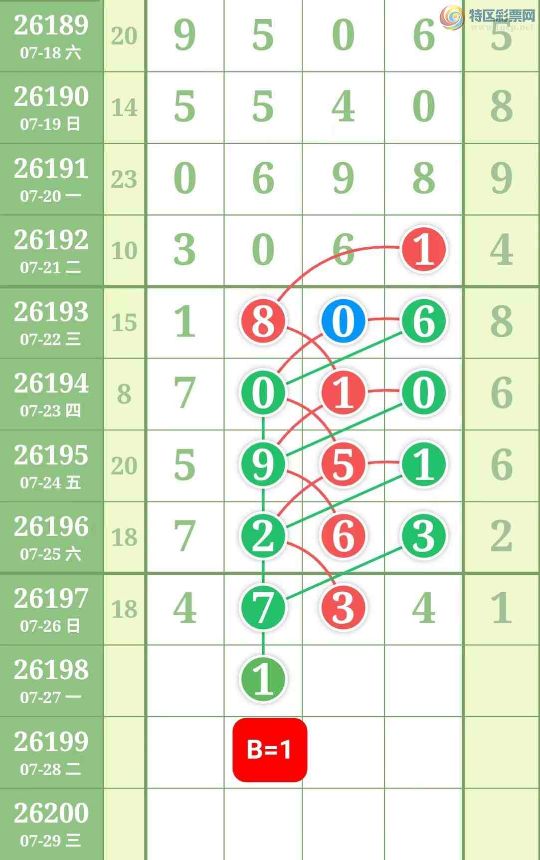 [������] 26198�ڣ�����һ�����ɲο���ͼ�桿685 / ����:����һ��� / ����ID:1302421