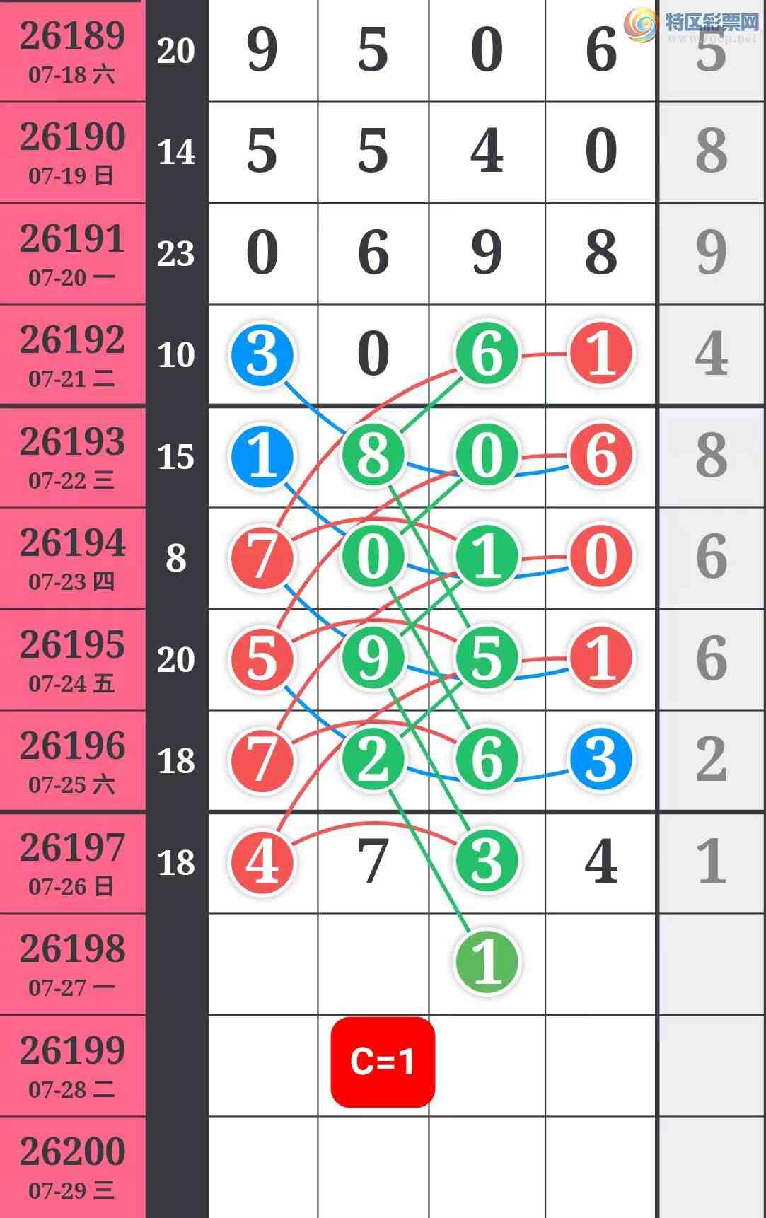 [������] 26198�ڣ����ֹ��ɲο���ͼ�桿104 / ����:����̺� / ����ID:1302422