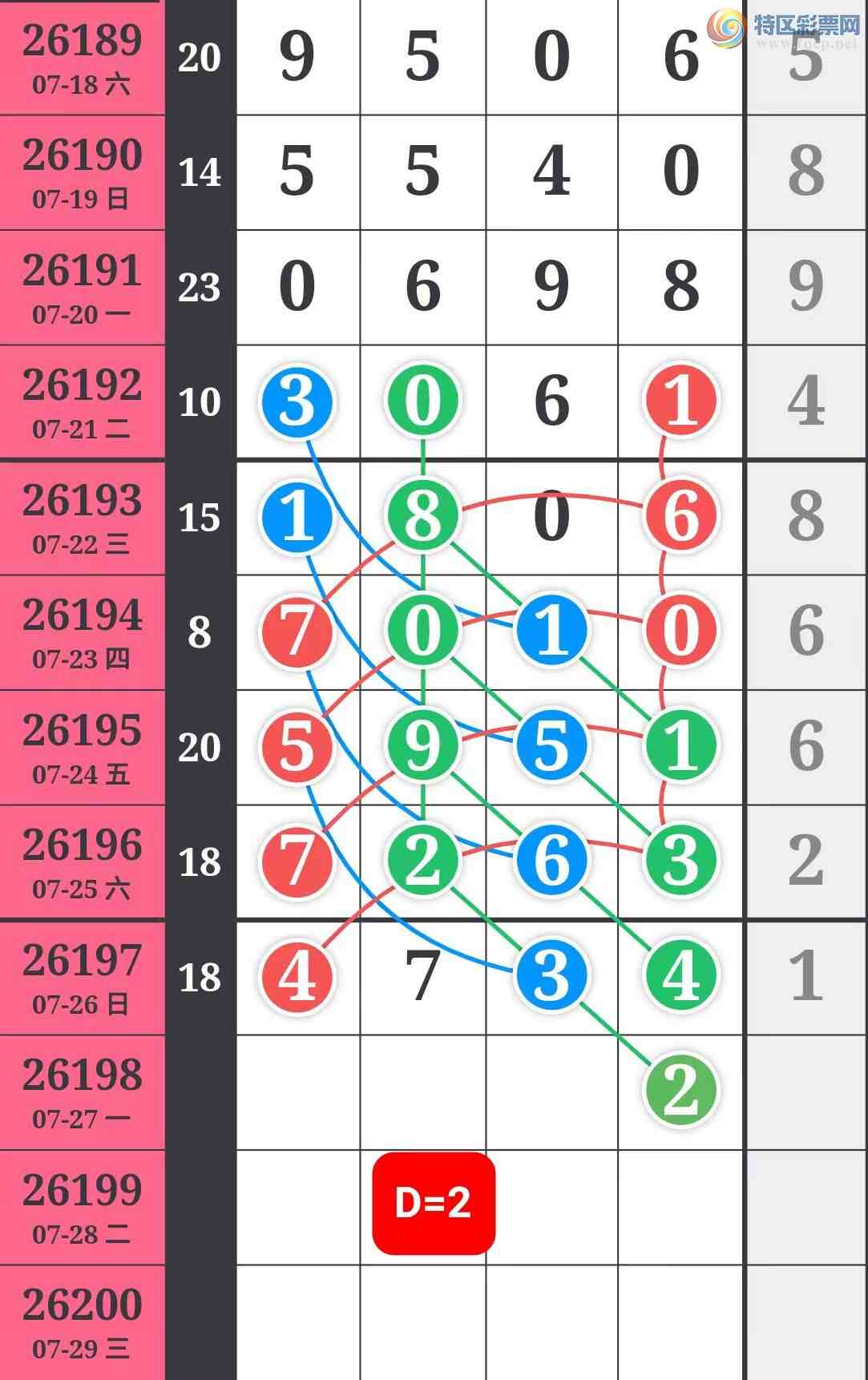 [������] 26198�ڣ����ֹ��ɲο���ͼ�桿601 / ����:����̺� / ����ID:1302422