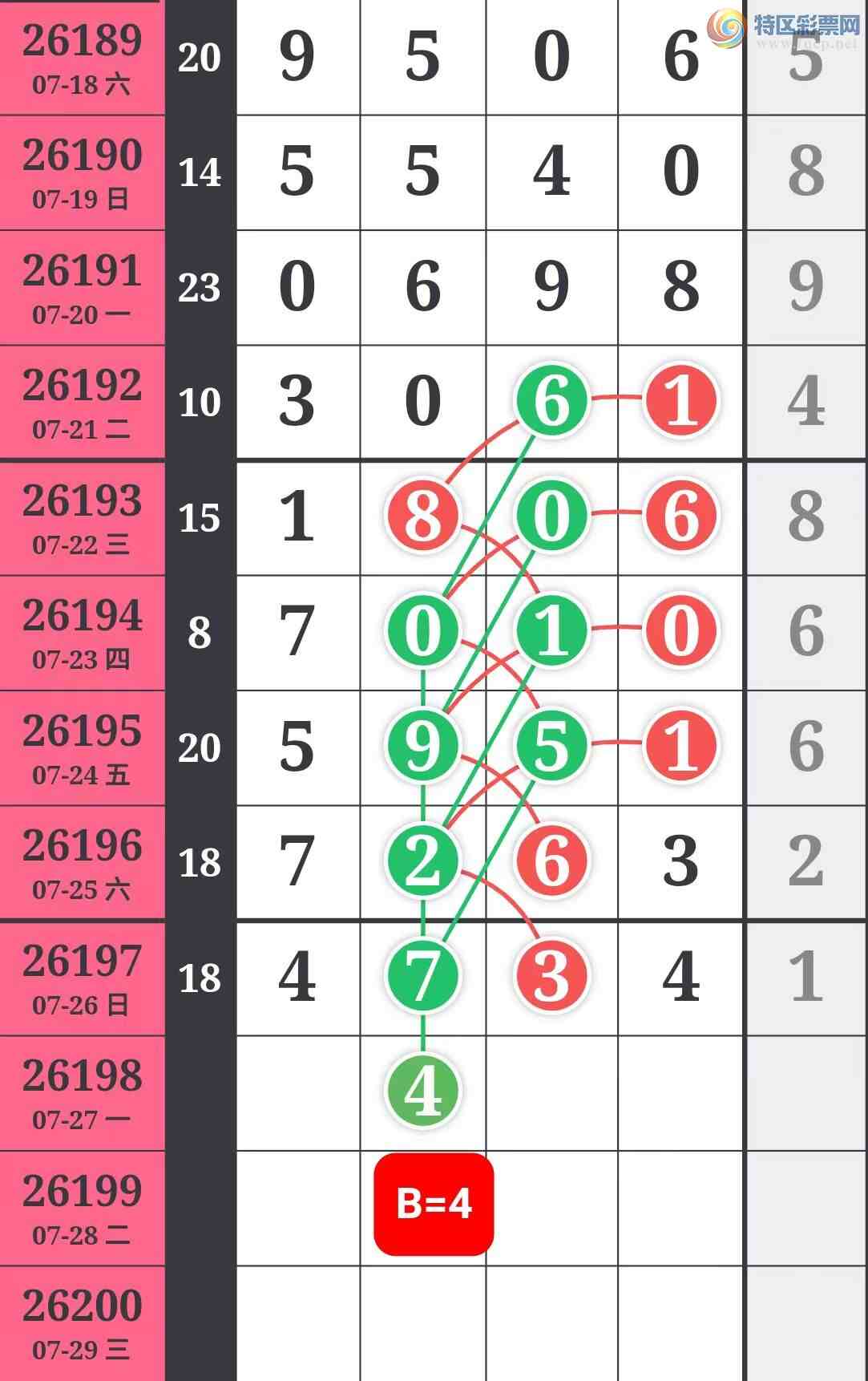 [������] 26198�ڣ����ֹ��ɲο���ͼ�桿892 / ����:����̺� / ����ID:1302422