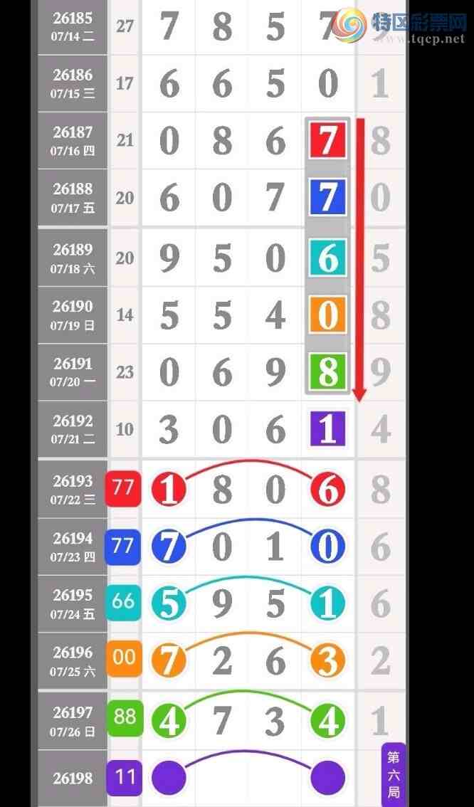 [������] 26198�ڣ�����6����,OK�ޡ�ͼ�桿105 / ����:�㶫ë�� / ����ID:1302099