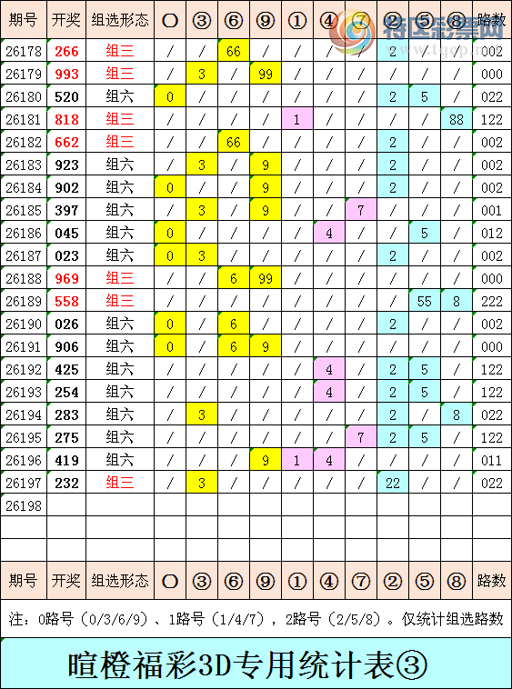 [����3D] 26198�ڣ��ѳȸ���3D�ۺ���������ͳ�Ʊ���157 / ����:�ѳ� / ����ID:1302438