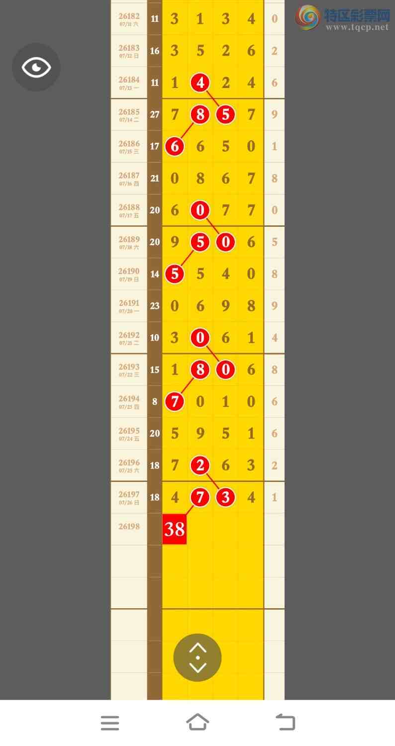 [������] 26198�ڣ����ڻ������ˣ�������ͷ���û���ͷβ��л���θ�лѡ��47 / ����:�������� / ����ID:1302408