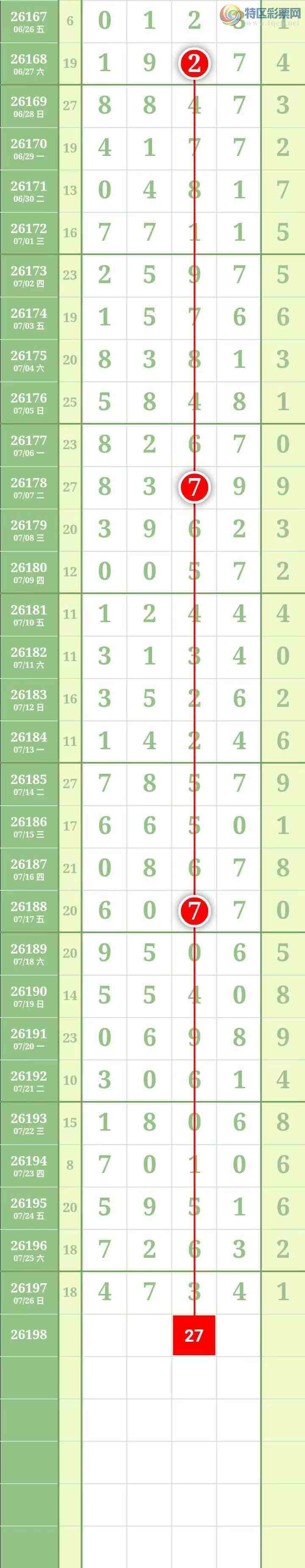 [������] 26198�ڣ����������������Χ�С�ͼ��264 / ����:������� / ����ID:1302012
